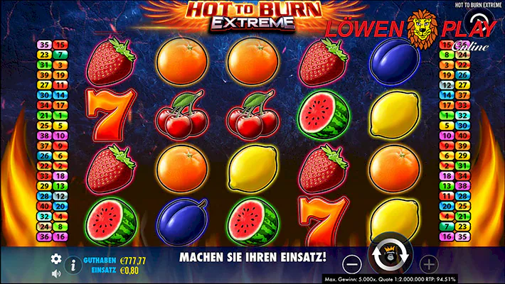 Hot to Burn Extreme